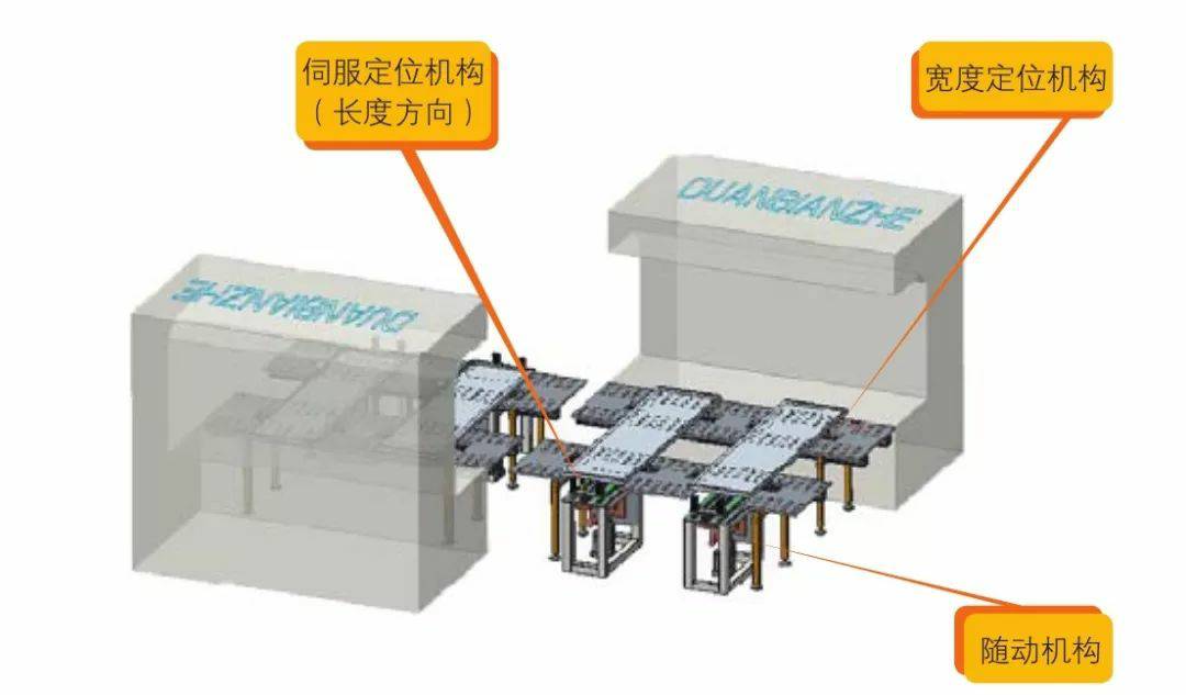 钣金加工产品在自动化及电梯行业中的应用 -金年会官网-金年会(中国)一站式服务官网 钣金加工产品在自动化及电梯行业中的应用 -金年会官网-金年会(中国)一站式服务官网