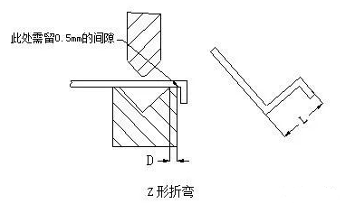 钣金加工中数控折弯加工零件范围及加工精度参数的详细解答-金年会官网-金年会(中国)一站式服务官网 钣金加工中数控折弯加工零件范围及加工精度参数的详细解答-金年会官网-金年会(中国)一站式服务官网