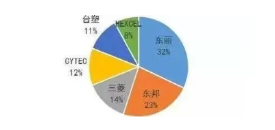 涉及钣金加工行业、全球领先的高客户设备-金年会官网-金年会(中国)一站式服务官网 涉及钣金加工行业、全球领先的高客户设备-金年会官网-金年会(中国)一站式服务官网