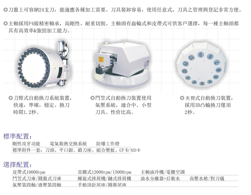 CNC-VMC1165-金年会官网-金年会(中国)一站式服务官网 CNC-VMC1165-金年会官网-金年会(中国)一站式服务官网